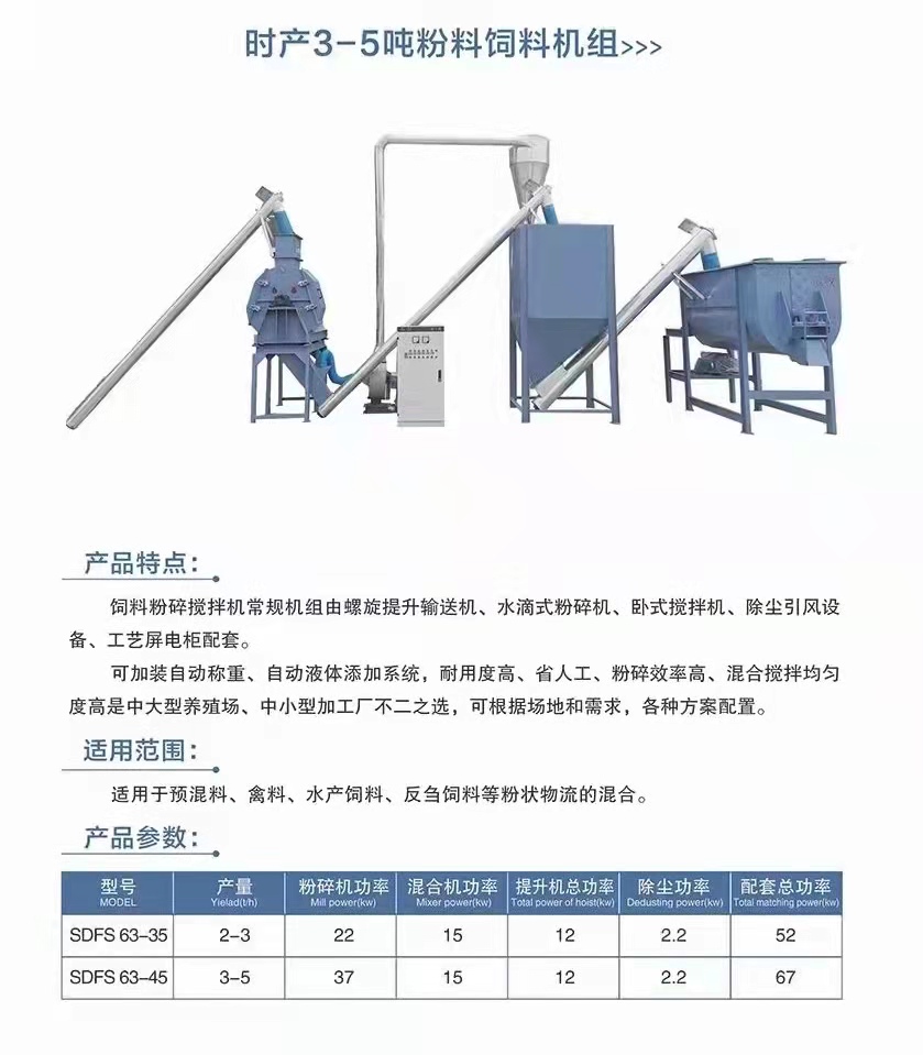 饲料机组3JT